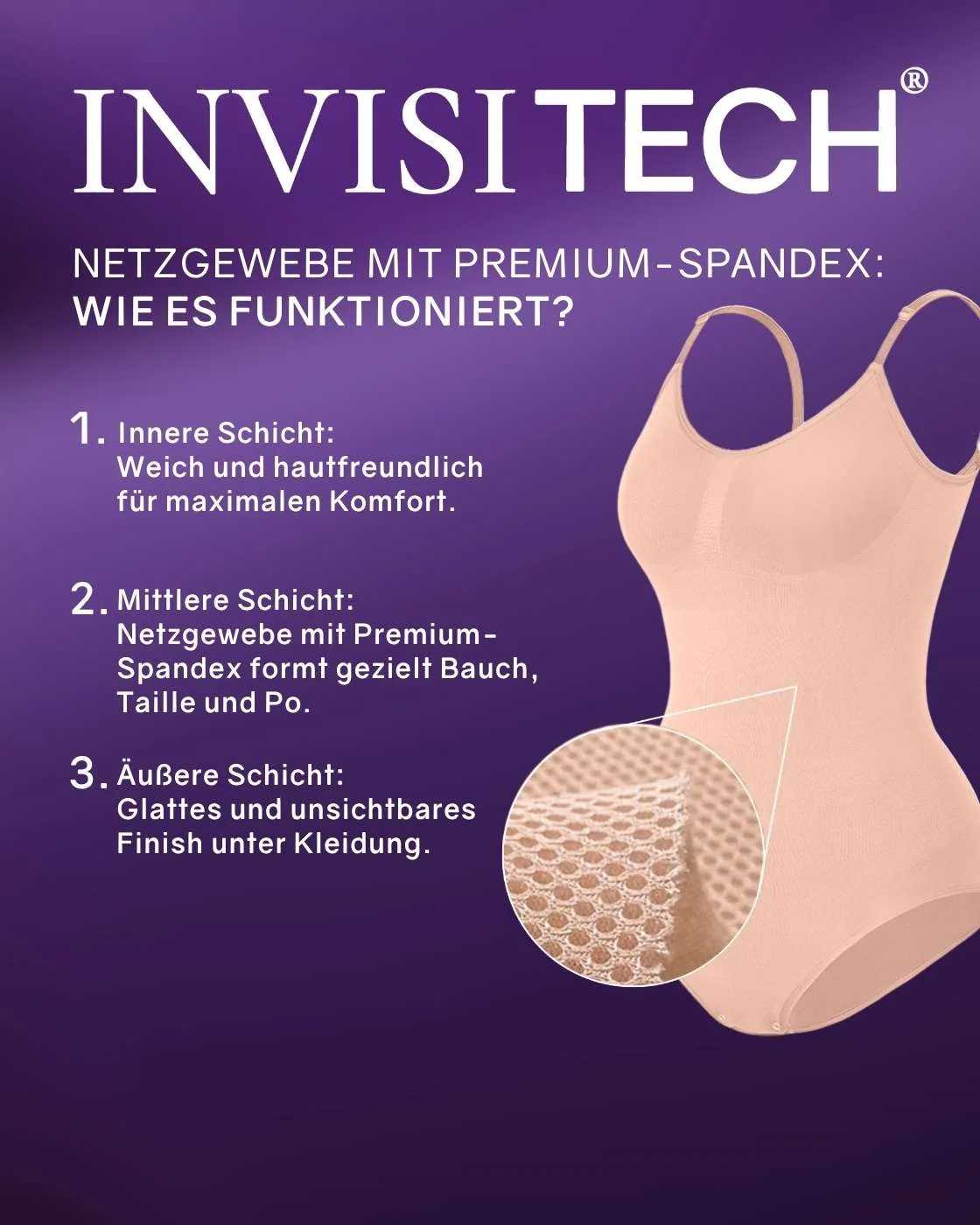 PREMIUM InvisiShape - Shaping Body Tanga rückenfrei - Image 23