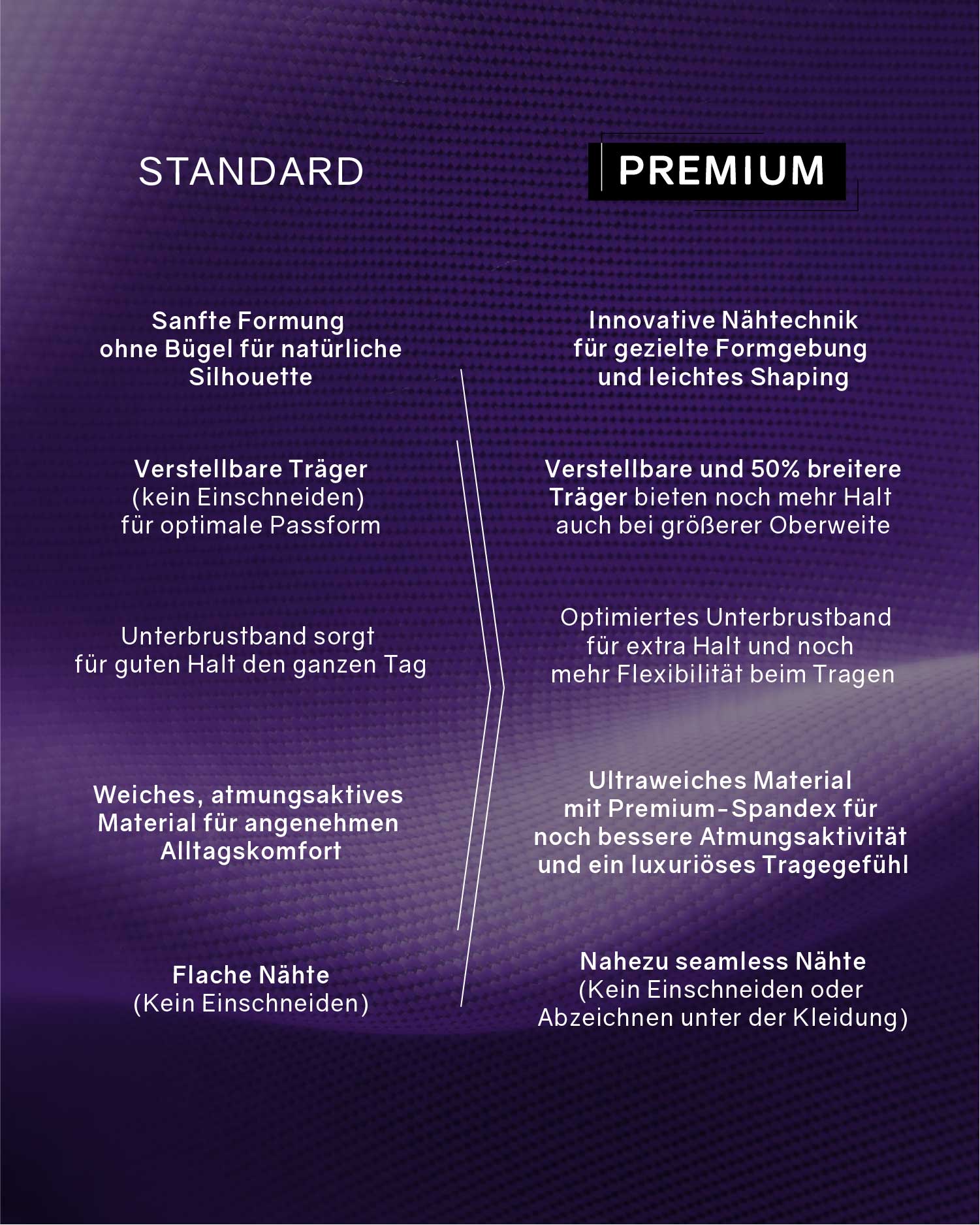 PREMIUM InvisiBra "Supreme Comfort" - Bügelloser BH für jede Situation - Summer Sale 2026 - Image 51