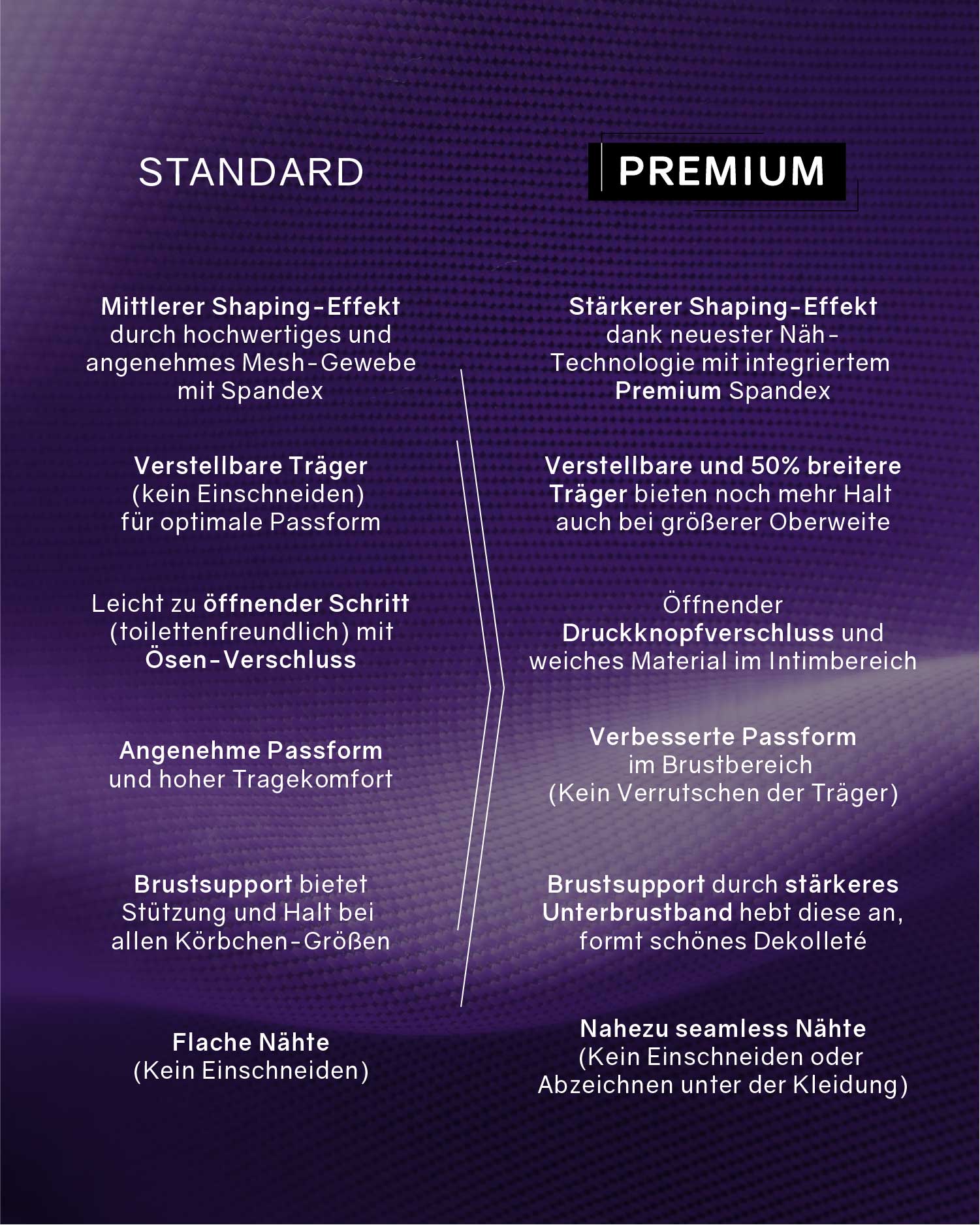 PREMIUM InvisiShape - Shaping Body Panty - Image 35