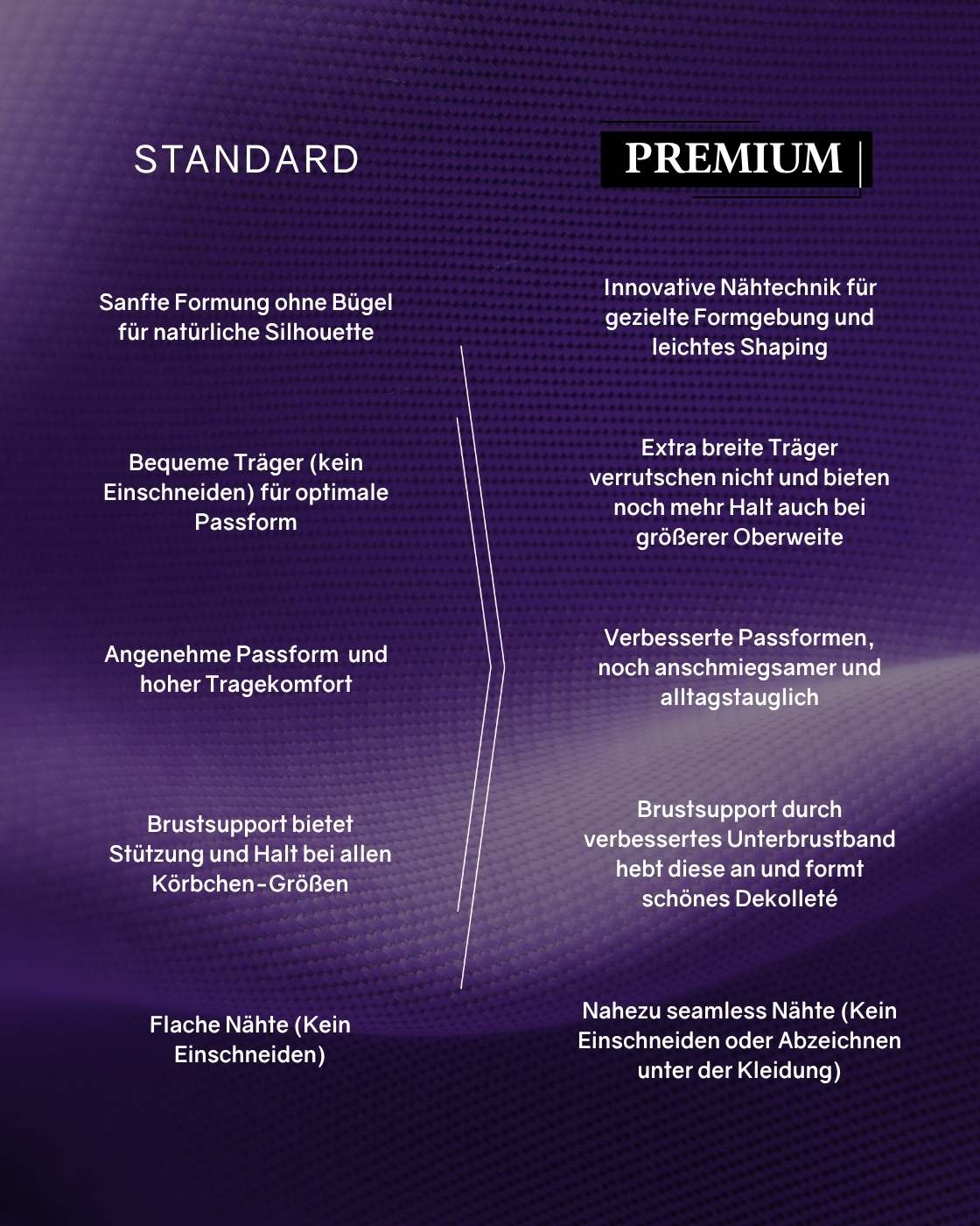 PREMIUM InvisiShape - Shaping Top mit breiten Trägern - Image 23