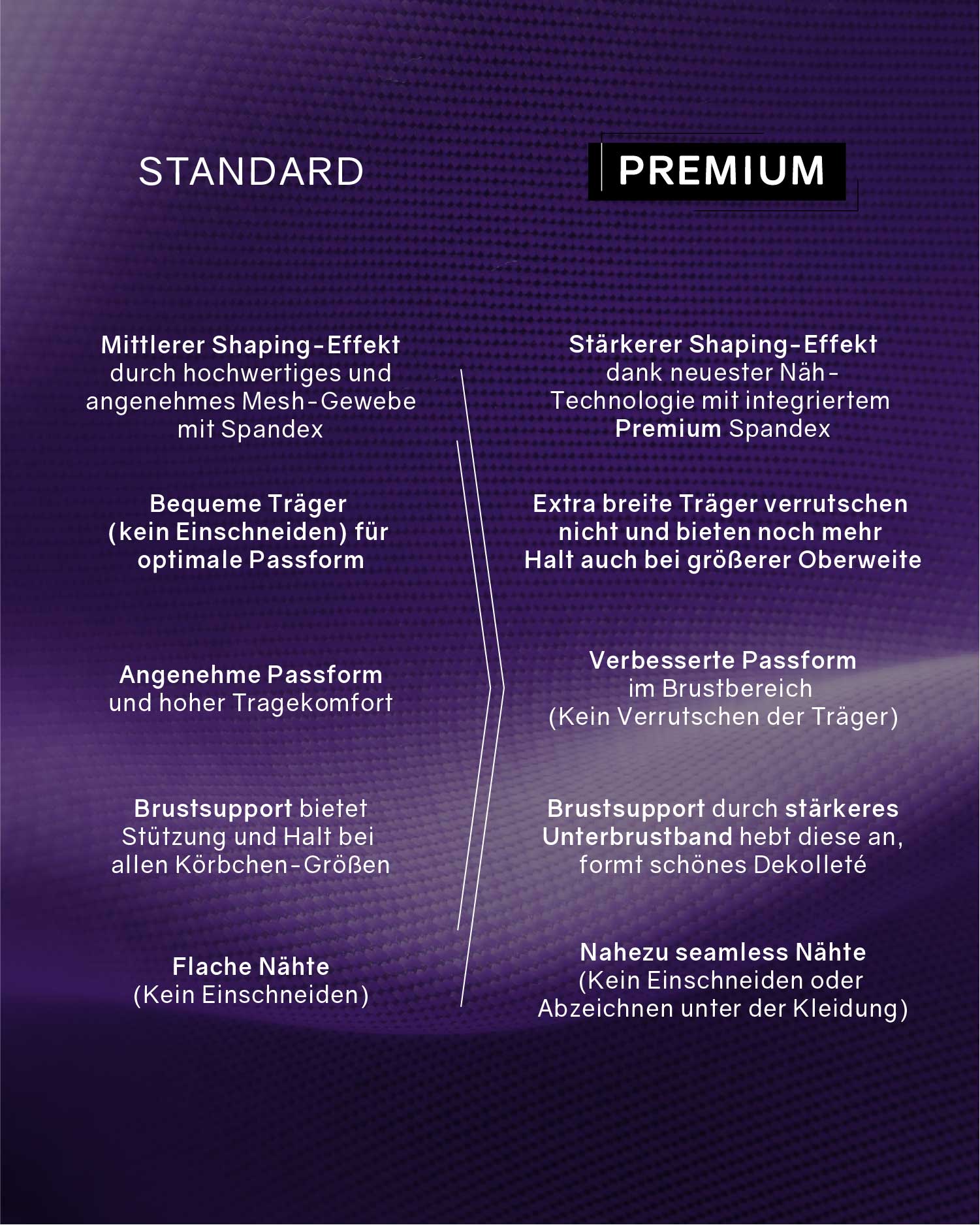 PREMIUM InvisiShape - Shaping Top - Image 23