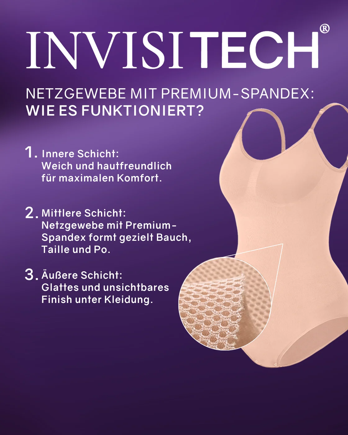 PREMIUM Shaping Body mit Tanga und Spitzendetails - Image 39